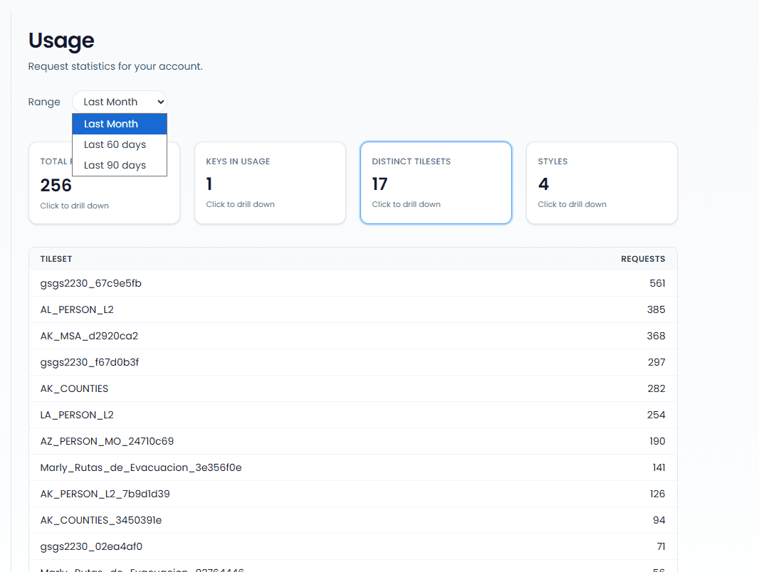 Usage drill-down tables in the Mappinest console