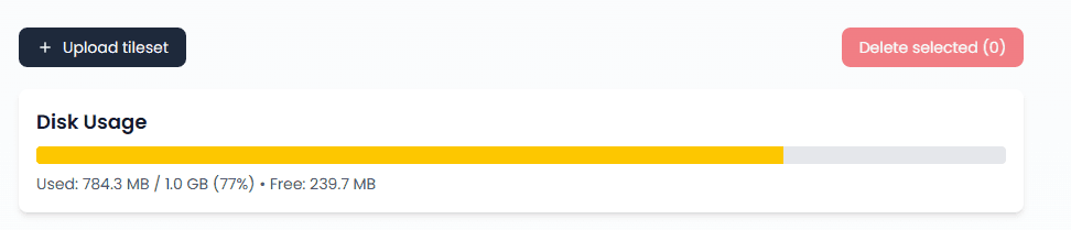 Storage usage card in the console